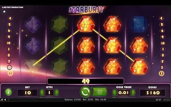 Bedste Starburst Casino Din Ultimative Guide til Spiloplevelser